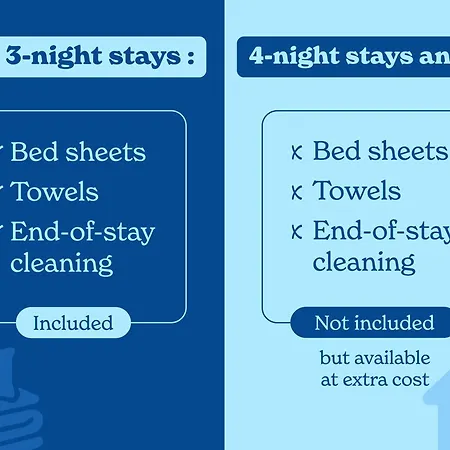 Vacanceole - Le Terral - Montpellier Sud 3* Saint-Jean-de-Vedas