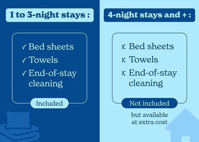 Vacanceole - Le Terral - Montpellier Sud 3* Saint-Jean-de-Vedas