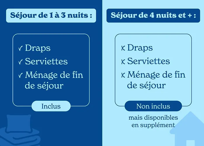 Vacanceole - Le Terral - Montpellier Sud